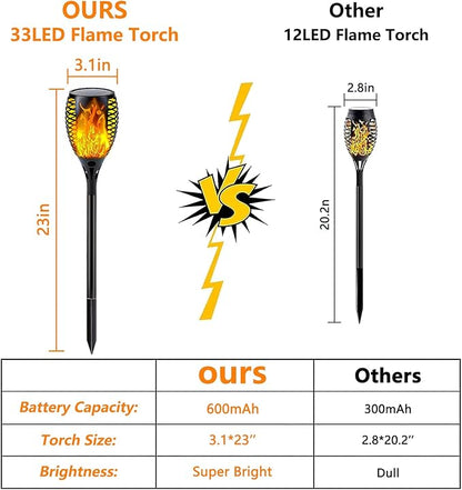 Upgraded Solar Lights Outdoor, 6 Pack Flickering Flame Solar Torch Lights - Image 5