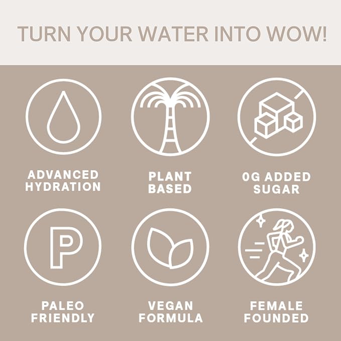 Cure Hydration | Plant-Based Electrolyte Drink Mix | No Added Sugar | FSA-HSA | - Image 5