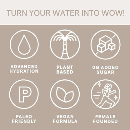 Cure Hydration | Plant-Based Electrolyte Drink Mix | No Added Sugar | FSA-HSA | - Image 5