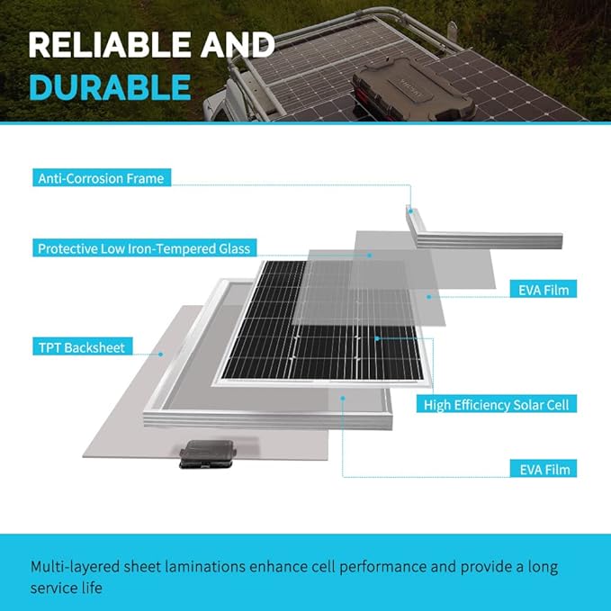 Renogy 200 Watts 12 Volts Monocrystalline RV Solar Panel Kit - Image 2