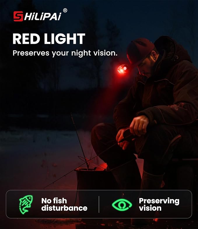 LED Rechargeable Headlamp, 6 Modes - Image 3