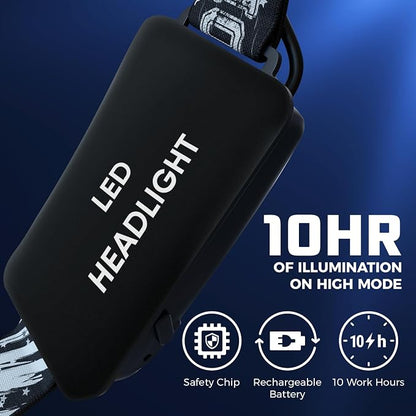 DanForce Headlamp. USB Rechargeable LED Head Lamp. Ultra Bright LUMINUS 1080 - Image 3