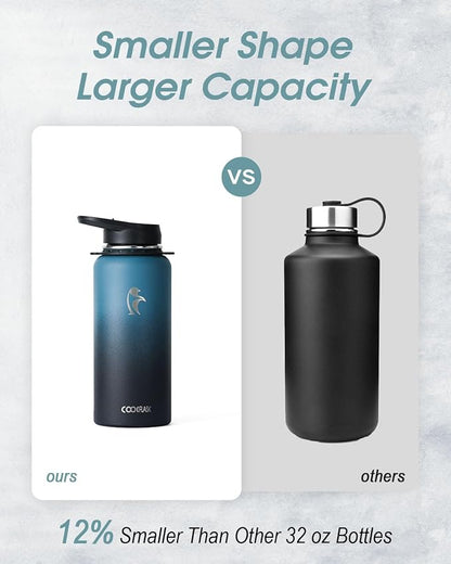 Coolflask Insulated Water Bottle - Image 3