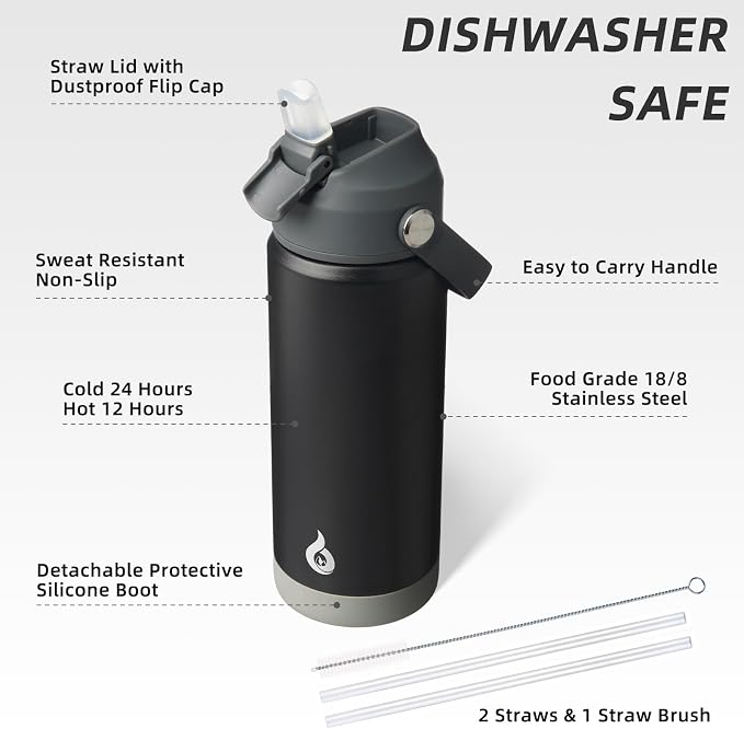 BJPKPK Insulated Water Bottle - Image 3