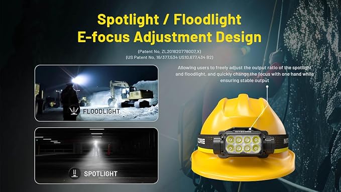 Nitecore HC75 UHE 3000 Lumen USB-C Rechargeable Zoomable Work Headlamp - Image 4