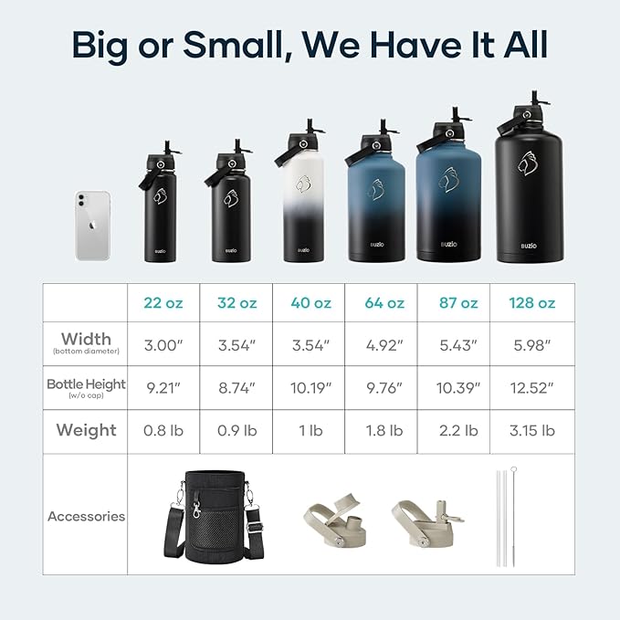 BUZIO 40 oz Water Bottle Insulated, Triple Wall Vacuum Stainless Steel Flask - Image 7