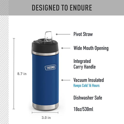 THERMOS ICON SERIES, Insulated Water Bottle - Image 2
