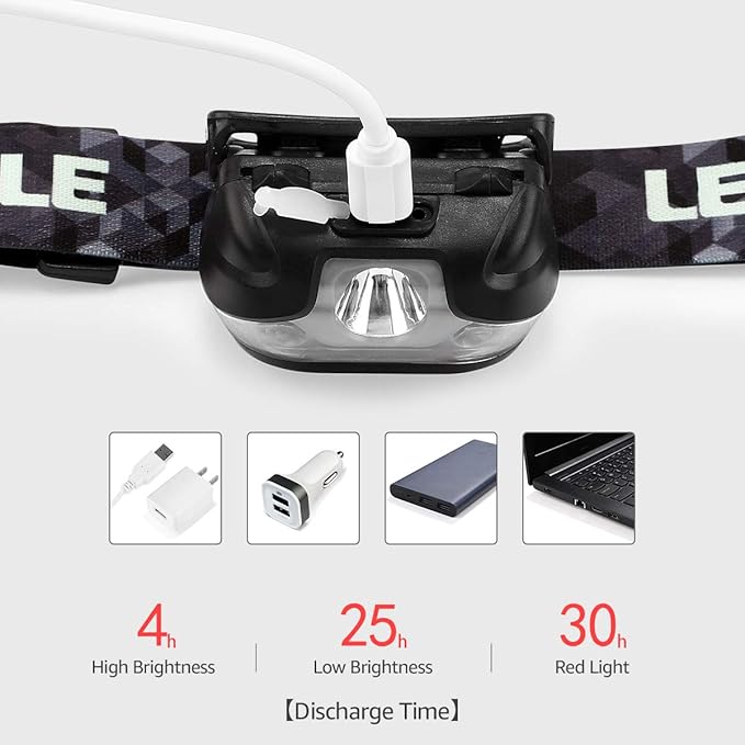 Lepro LED Headlamp Rechargeable - Image 5