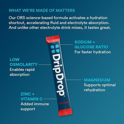 DripDrop Hydration Packets - Image 2