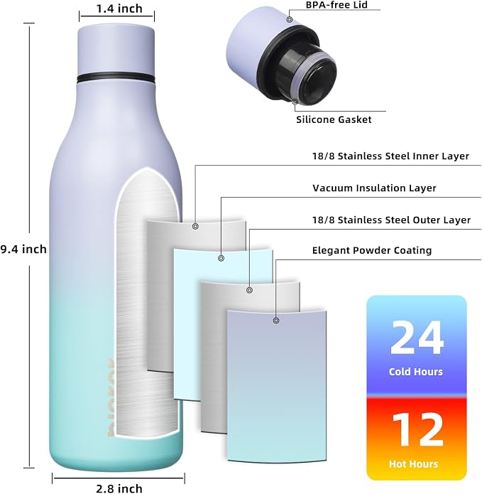 BJPKPK Insulated Water Bottles, 18 oz Stainless Steel Metal Water Bottle - Image 3