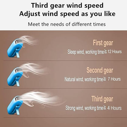 AOCOOLFAN Portable Neck Fan, Mini Small Personal Handheld Fan USB Rechargeable - Image 5
