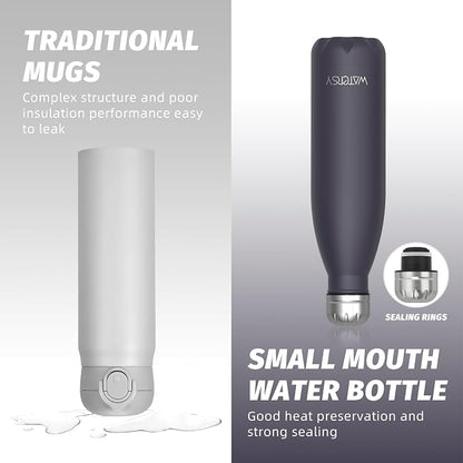WATERSY Stainless Steel water bottles, 17oz/500ml Insulated Water Bottles - Image 4