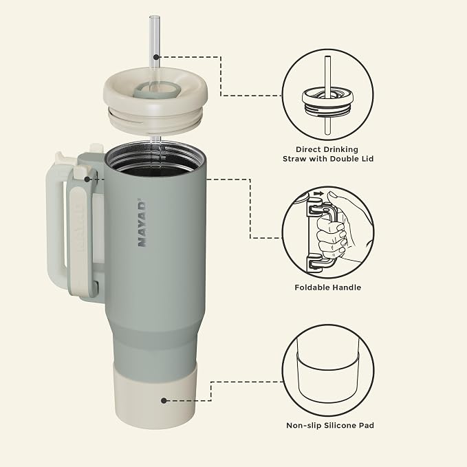 NAYAD 40oz Travel Tumbler with Handle and Straw|Cup Holder Friendly Insulated - Image 2