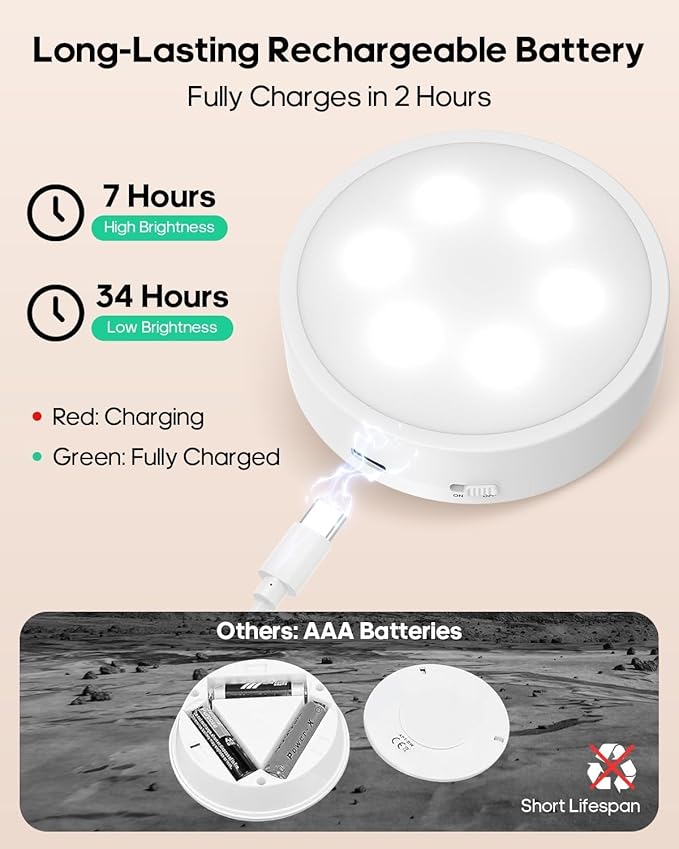 GOODEA.fun Puck Lights with Remote, 13 RGB Colors LED Under Cabinet Light - Image 3