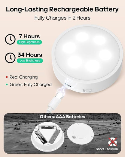 GOODEA.fun Puck Lights with Remote, 13 RGB Colors LED Under Cabinet Light - Image 3