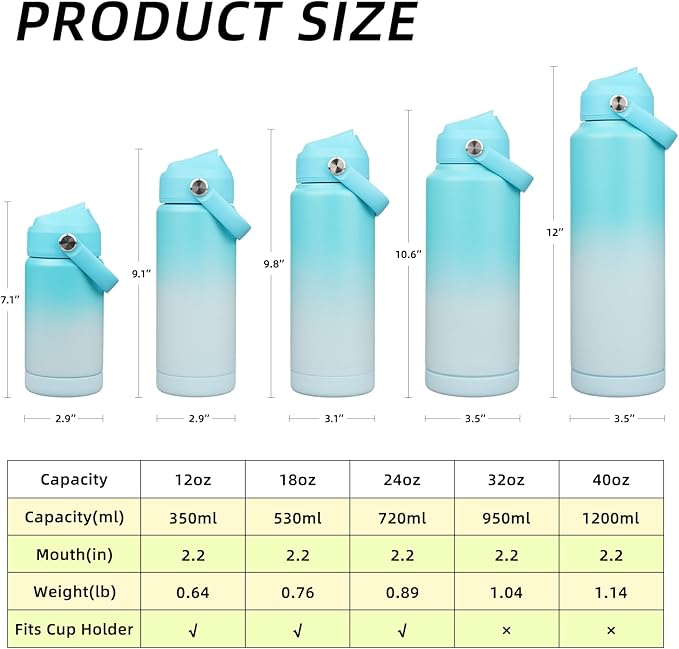 BJPKPK Water Bottle with Straw Lid, 24oz Vacuum Insulated Water Bottles - Image 5