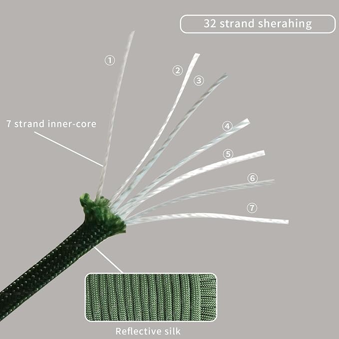 Paracord Rope, Reflective III Parachute Cord 7 Strand Core 550lb, 100ft Army - Image 5