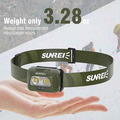 SUNREI Rechargeable Headlamp, 2200mAh Battery, Motion Sensor, Stepless Dimming - Image 6