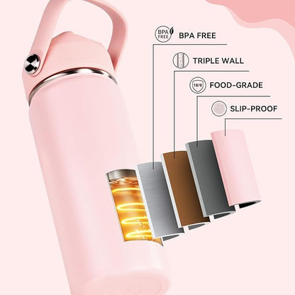 Fijinhom 18oz Insulated Stainless Steel Water Bottle, Wide Mouth Double Wall - Image 5