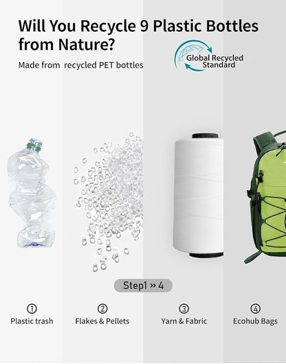 ECOHUB Small Hiking Backpack for Men Women, 20L Lightweight Travel Backpacks - Image 9