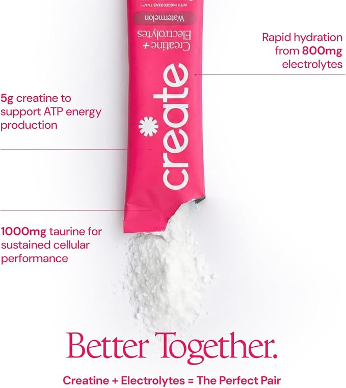 Create Creatine + Electrolytes Mix - Image 4
