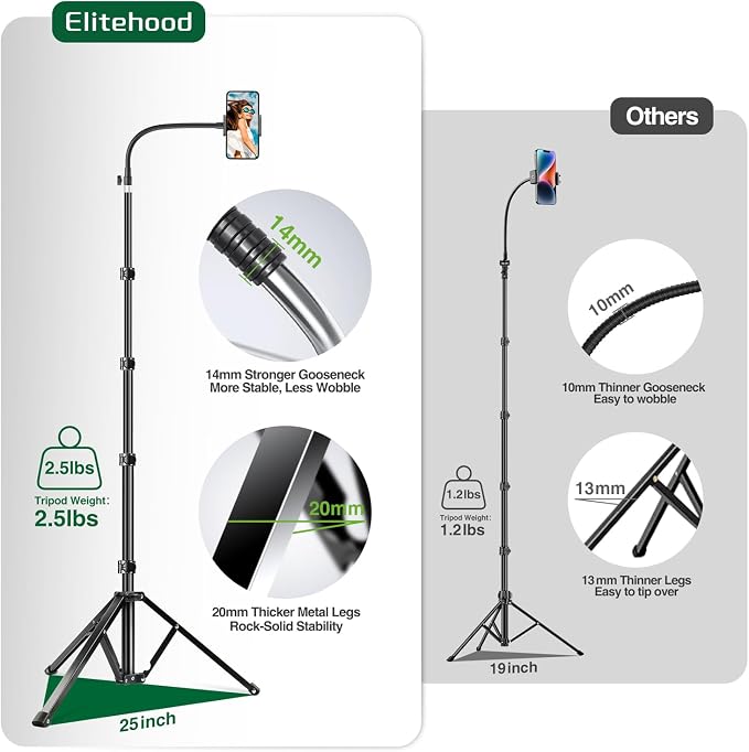 Elitehood 81" Tall Flexible Tripod Stand - Image 4