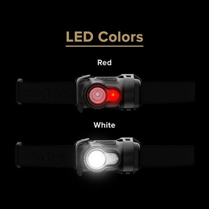 Princeton Tec Byte Tactical LED Headlamp Lightweight Compact, Durable - Image 3