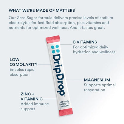 DripDrop Sugar Free Hydration Packets - Image 4