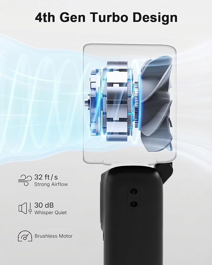 Portable Handheld Fan, Ice Cooling Turbo Fan, 20000 RPM Handheld Personal Fan - Image 5
