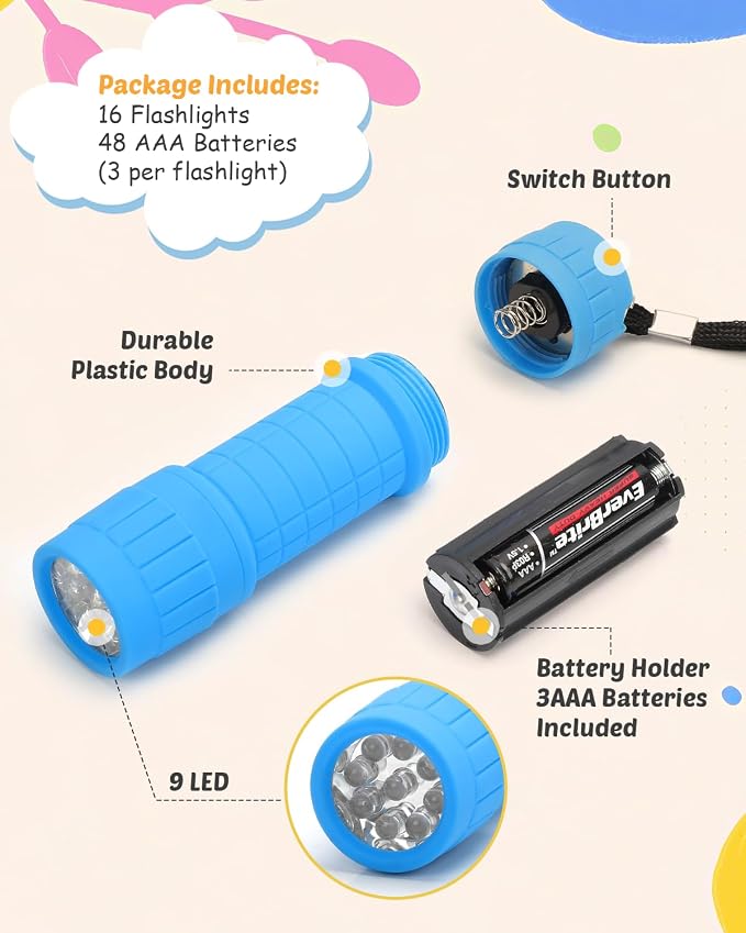 EverBrite 16-Pack Mini LED Flashlight Set, Small Flash Lights Assorted 4 Colors - Image 4