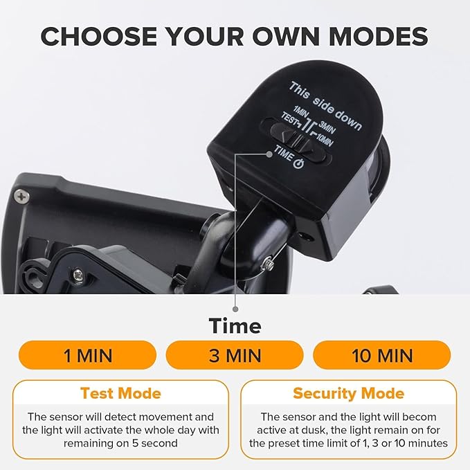 LUTEC 21W Plug in Motion Sensor Light Outdoor, Flood Lights Outdoor Motion - Image 5
