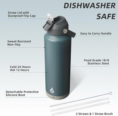 BJPKPK Insulated Water Bottle - Image 3