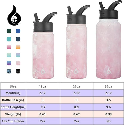 BJPKPK Insulated Water Bottles - Image 5