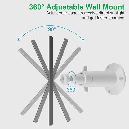 UYODM Solar Panel Compatible - Image 5