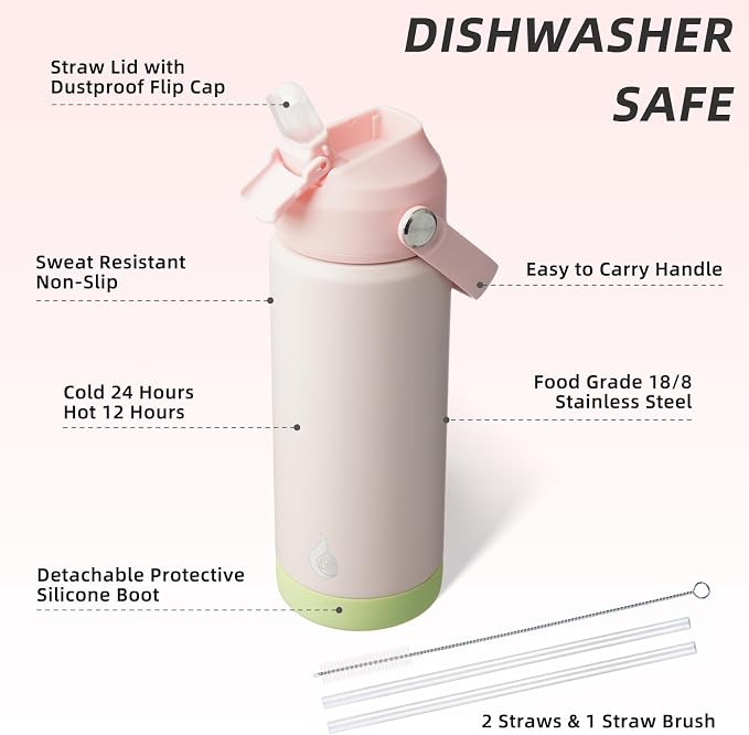 BJPKPK Insulated Water Bottle - Image 3