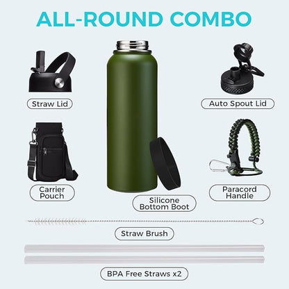 Stainless Steel Sports Water Bottle - Image 2