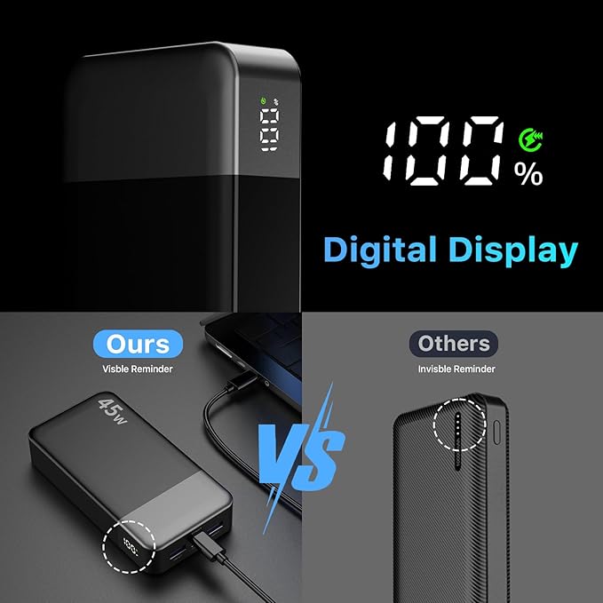 NOBIS Portable Charger, 20000mAh Power Bank, 45W Power Bank Fast Charging - Image 6