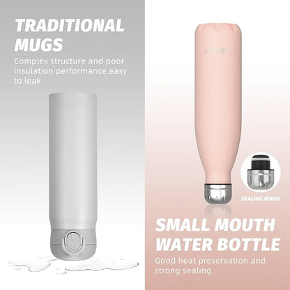 WATERSY Stainless Steel water bottles, 17oz/500ml Insulated Water Bottles - Image 4