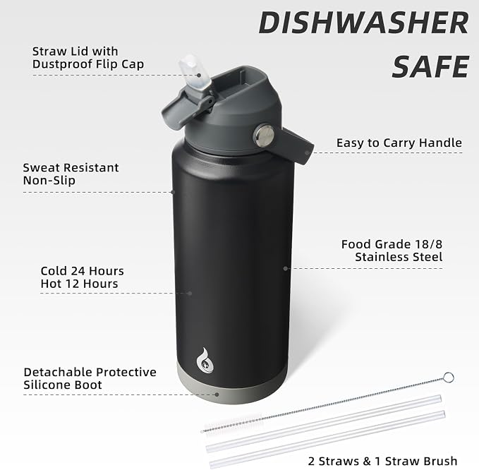 BJPKPK Water Bottle with Straw Lid, 32oz Vacuum Insulated Water Bottles - Image 3
