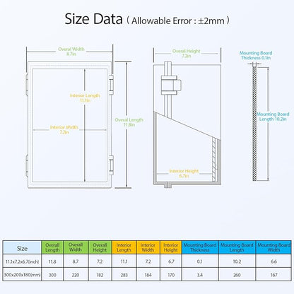 Junction Box, IP65 Waterproof Dustproof ABS Plastic Enclosure, Outdoor and - Image 2