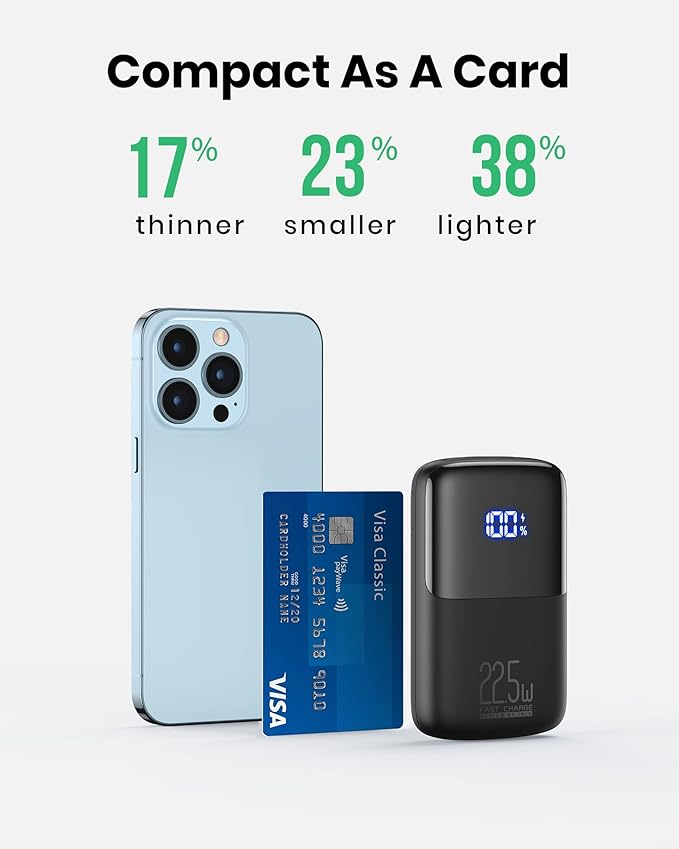 INIU Portable Charger, Smallest 22.5W 10000mAh Power Bank, USB C in/Output Fast - Image 3