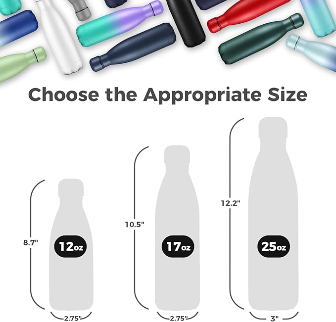 Volhoply 17oz Insulated Water Bottles MultiPack, BPA Free Water Bottle - Image 2