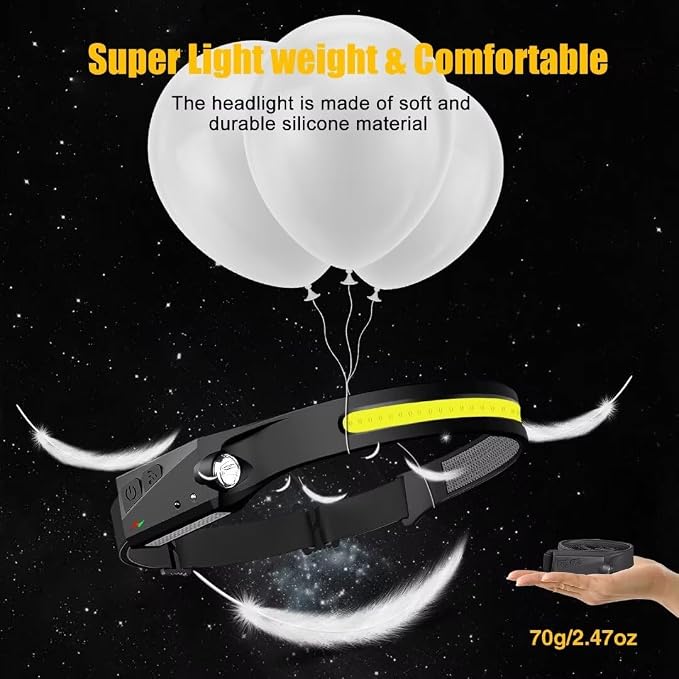 Headlamp Rechargeable 2PCS, 230° Wide Beam Head Lamp LED - Image 5