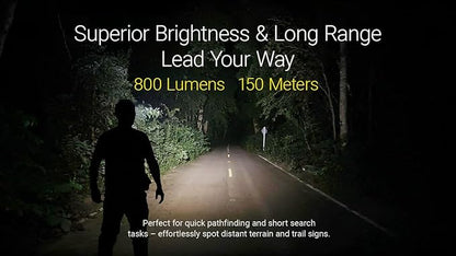 Nitecore HA27 UHE Headlamp, 800 Lumens High CRI - Image 4