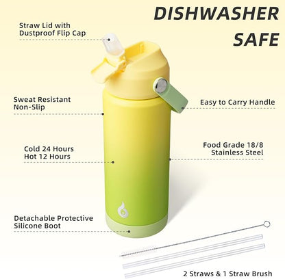 BJPKPK Insulated Water Bottle - Image 3