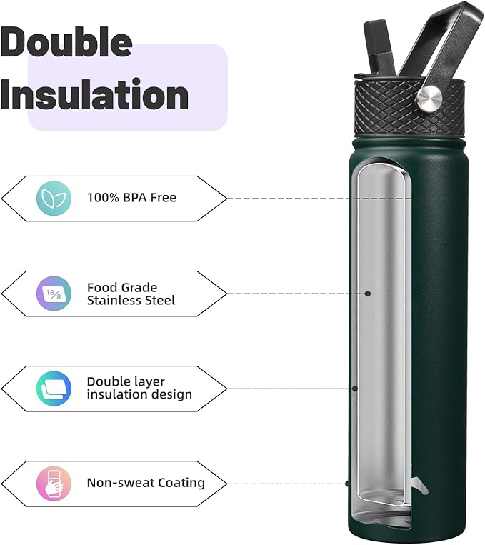 Konokyo Insulated Water Bottle 24oz Stainless Steel Sport Bottles - Image 4