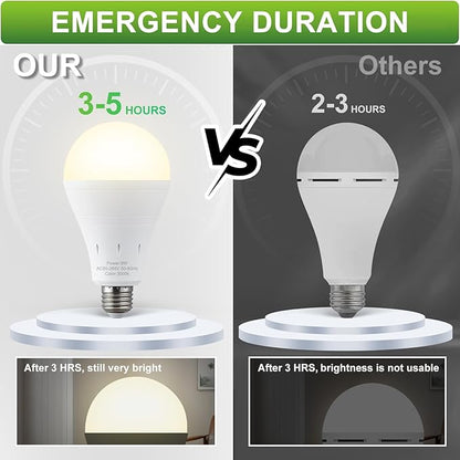 DEBAOBULB 4 Pack Rechargeable Emergency Light Bulbs, Battery Powered LED Light - Image 3