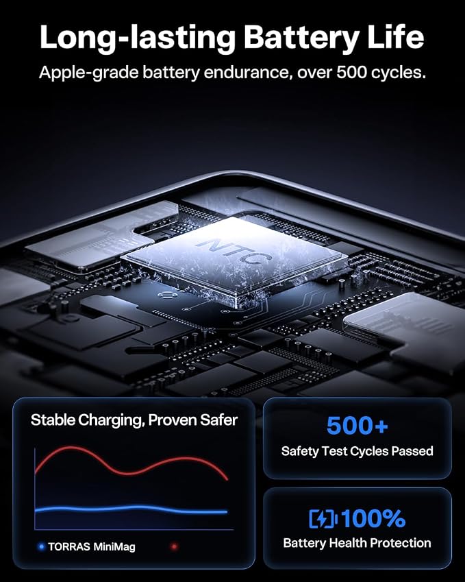 TORRAS MiniMag Power Bank, Ultra-Slim 10, 000mAh Magnetic Wireless Portable - Image 7