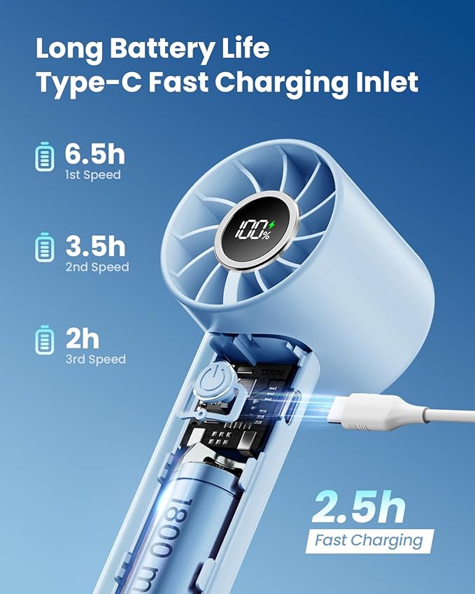 Gaiatop Portable Mini Fan, 3 Speed Handheld Fans - Image 5