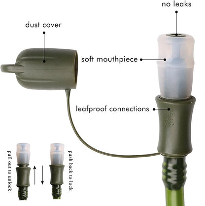 Hydration Bladder, 1.5-2-3L Water Bladder - Image 3